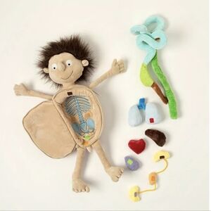 Sigikid Erwin The Little Patient Body Part Stuffed Doll